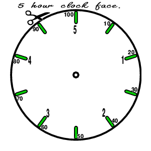 NEW FORMAT; Template for a 5 hour clock (½ a day clock face).