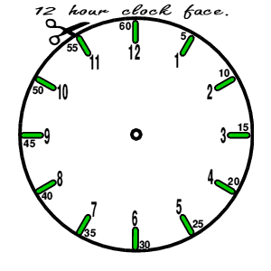 OLD FORMAT; Template for a 12 hour clock (½ day clock face).